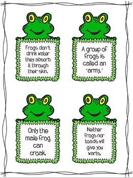 sentence frog fact opinion sort terhune teaching created