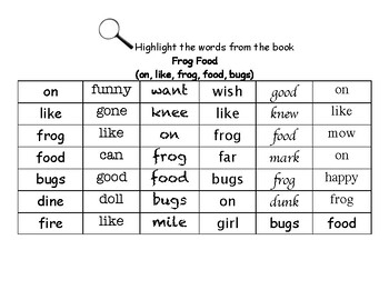 Preview of Frog Food (Getting Started Lesson 2) - Find the Words Worksheets