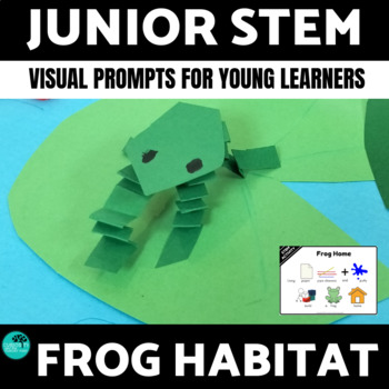 Preview of Frog Habitat STEM Activities