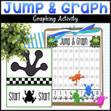 Frog Jump Pond Graphing Activity