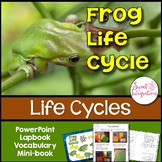 Frog Life Cycle: Slideshow, Lapbook, and Science Activities