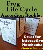 The Life Cycle of a Frog Activity Foldable: Eggs, Tadpole,