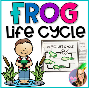 Frog Life Cycle by Elementary at HEART | Teachers Pay Teachers