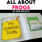 Frog Life Cycle Activities Unit: Interactive Notebook