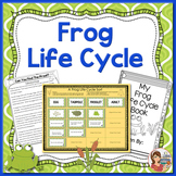 Frog Life Cycle