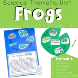 Frog Life Cycle Activities