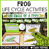Life Cycle of a Frog Activities, Craft Wheel, Worksheets, 