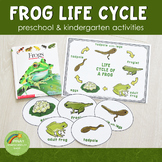 Frog Life Cycle Activity Set -Preschool & Kindergarten Sci