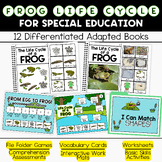Frog Life Cycle Adapted Activities for Special Education, 