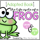 Frog Life Cycle Adapted Books [Level 1 and Level 2]
