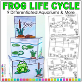Life Cycle of a Frog - Aquarium Craft, Crowns, Poster & Se