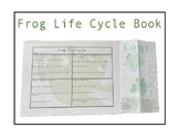 Frog Life Cycle Book