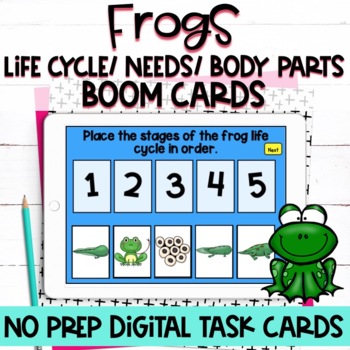Preview of Frog Life Cycle Boom Cards