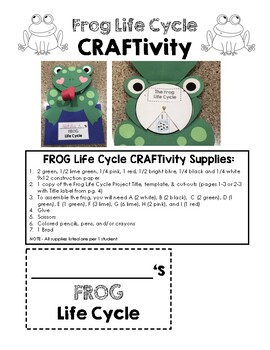 Frog Life Cycle CRAFTivity