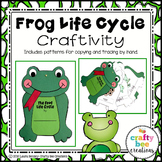 Frog Life Cycle Craft Life Cycle of a Frog Template Spring