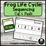 Frog Life Cycle Cut & Paste Sequence Activity