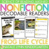 Frog Life Cycle Differentiated Nonfiction Decodable Reader