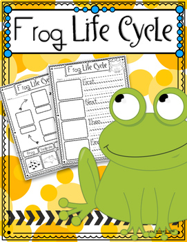 Preview of Frog Life Cycle FREEBIE