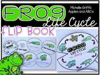 Flipbook - The Adventures of  Frog Flip Book aka flicker book