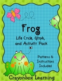 Frog Life Cycle, Science, Frogs, Amphibians, Frog Science: