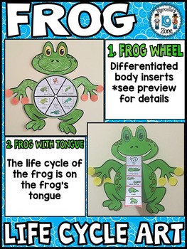 Preview of Life Cycle of a Frog Art Activity with printable book- differentiated