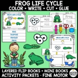 Frog Life Cycle- Layered Flip Book, Mini Book, Activity Pa