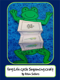 Frog Life Cycle {Life Cycle of a Frog Sequencing Card Craft}