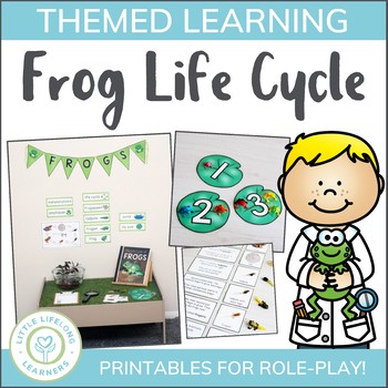 Preview of Frog Life Cycle Mini Unit