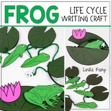 Frog Life Cycle Writing Craft