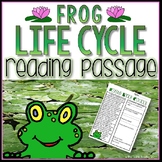 Frog Life Cycle Reading Passage