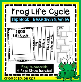 FREE Printable Preschool Frog Life Cycle Flip Book