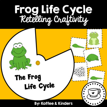 Preview of Frog Life Cycle Retelling Craft