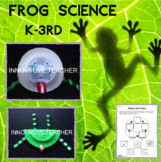 Frog Life Cycle Science Activity