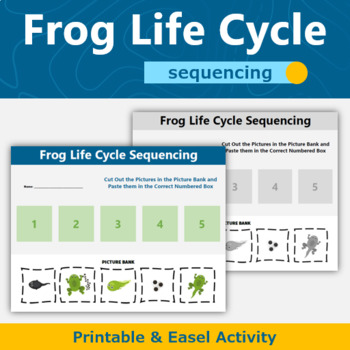 Preview of Frog Life Cycle Science Sequencing Activity 