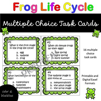 Preview of Frog Life Cycle Science Task Cards or Scoot Game