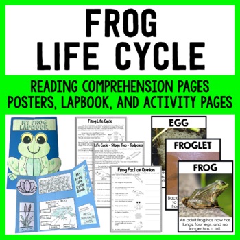 Preview of Frog Life Cycle Science Unit - Reading Passages and Worksheets!