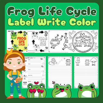 Preview of Frog Life Cycle Science Writing Coloring Frog Labels Name Tags Bundle