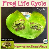 Frog Life Cycle Spring Diagram Craft & Nonfiction March Re