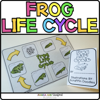 Frog Life Cycle Stages - Journey of a Tadpole Printable Activities