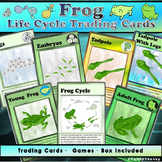 Frog Life Cycle - Trading Cards!