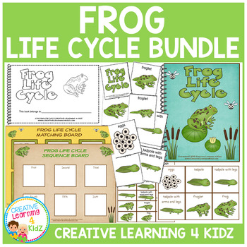 Frog Life Cycle Unit by Creative Learning 4 Kidz | TpT