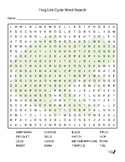 Frog Life Cycle Word Search!