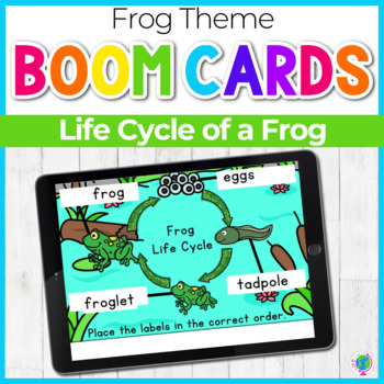 Preview of Frog Life Cycle Words | Boom Cards™ Digital Task Cards