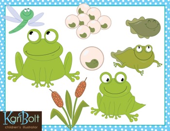 Preview of Frog Life Cycle and Pond Free Clip-Art