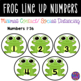 Frog Line Up Numbers|Toddler, Preschool and Kindergarten