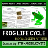 Frog Life Cycle Unit | Printable & Digital | Immersive Reader