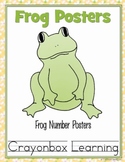 Frog Number Posters 1-10