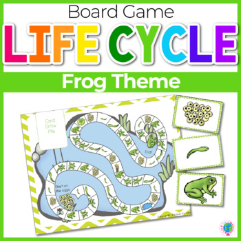 Preview of Frog Pond: A Life Cycle Game