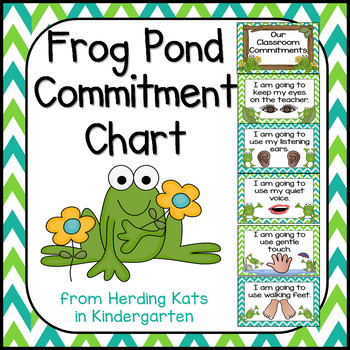 Kindergarten Rules Chart