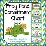 Frog Theme Classroom Rules Commitments Chart